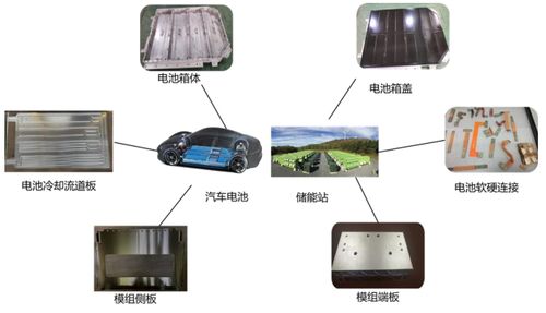 飞宇科技北交所ipo将于7月12日上会